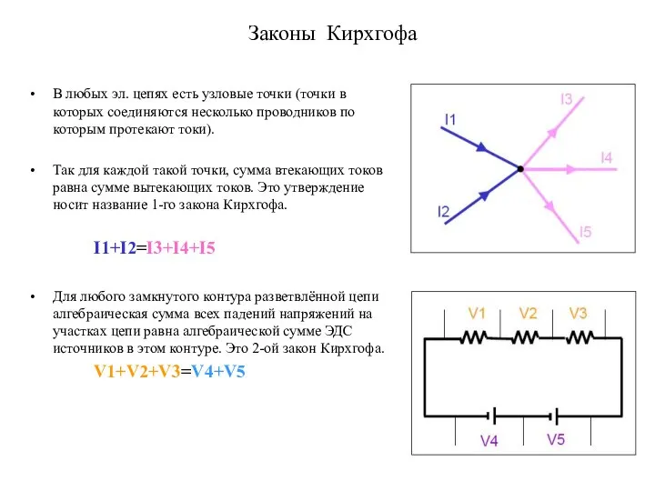 Законы Кирхгофа В любых эл. цепях есть узловые точки (точки в