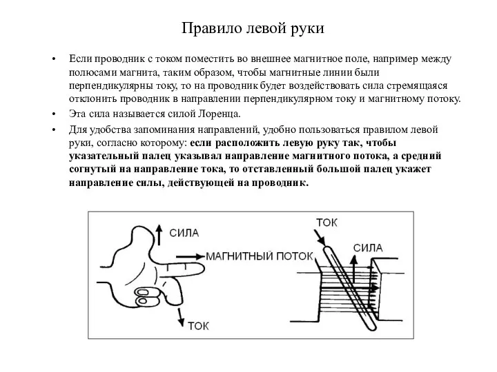 Правило левой руки Если проводник с током поместить во внешнее магнитное