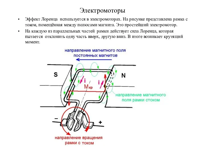 Электромоторы Эффект Лоренца используется в электромоторах. На рисунке представлена рамка с