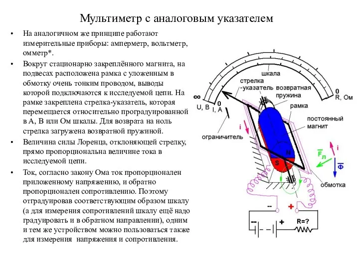 Мультиметр с аналоговым указателем На аналогичном же принципе работают измерительные приборы: