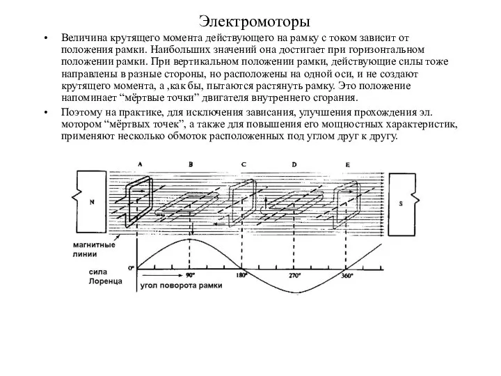 Электромоторы Величина крутящего момента действующего на рамку с током зависит от