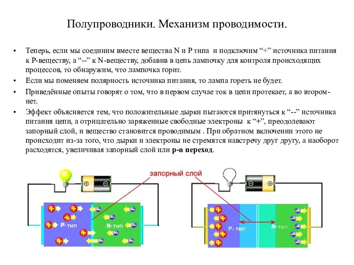 Полупроводники. Механизм проводимости. Теперь, если мы соединим вместе вещества N и