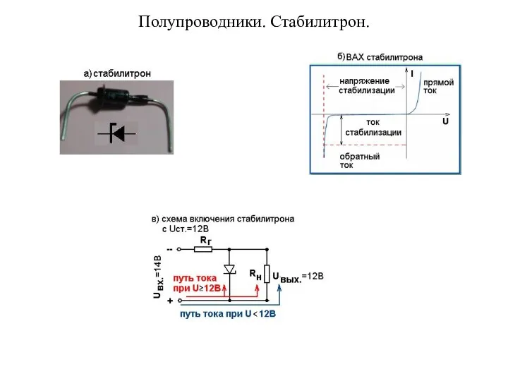 Полупроводники. Стабилитрон.