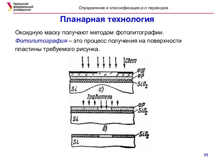 Планарная технология Оксидную маску получают методом фотолитографии. Фотолитография – это процесс