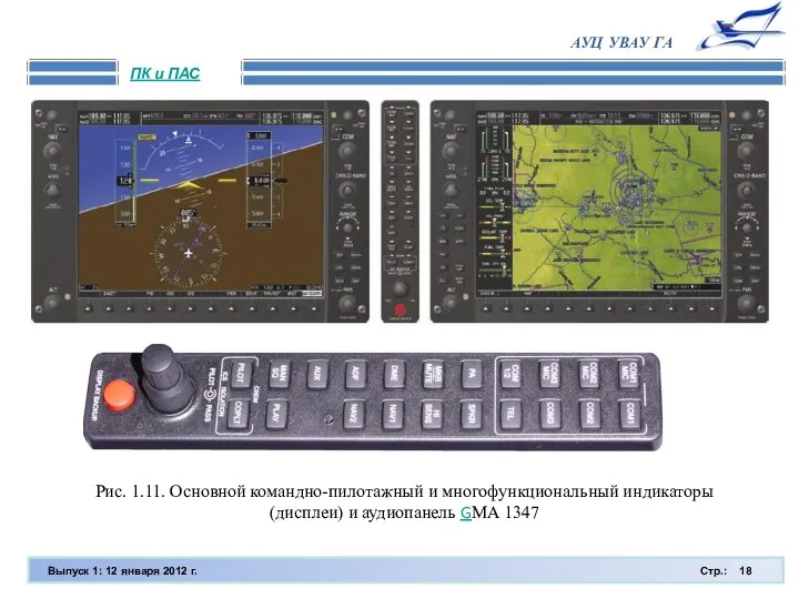 Выпуск 1: 12 января 2012 г. Стр.: ПК и ПАС АУЦ УВАУ ГА