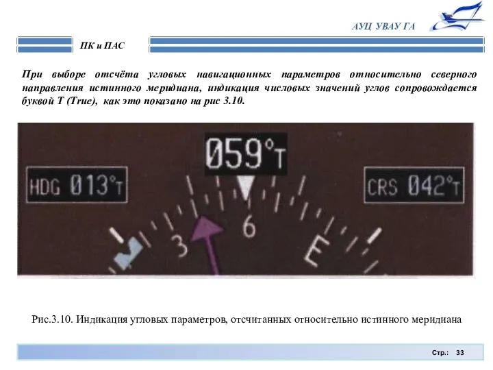 Стр.: ПК и ПАС АУЦ УВАУ ГА Рис.3.10. Индикация угловых параметров,