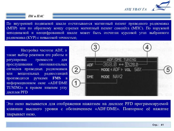Стр.: ПК и ПАС АУЦ УВАУ ГА По внутренней подвижной шкале