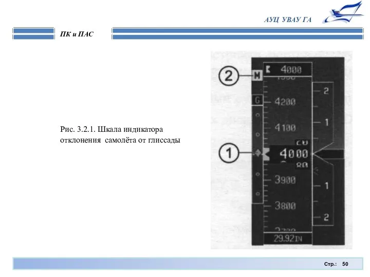 Стр.: ПК и ПАС АУЦ УВАУ ГА Рис. 3.2.1. Шкала индикатора отклонения самолёта от глиссады