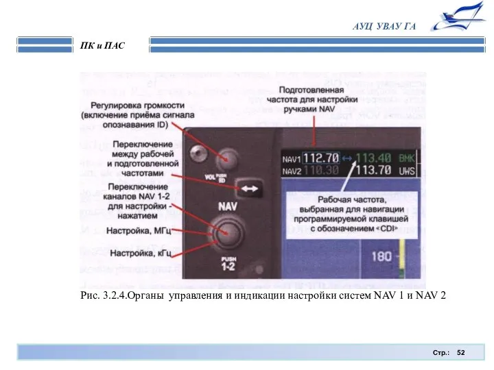 Стр.: ПК и ПАС АУЦ УВАУ ГА Рис. 3.2.4.Органы управления и