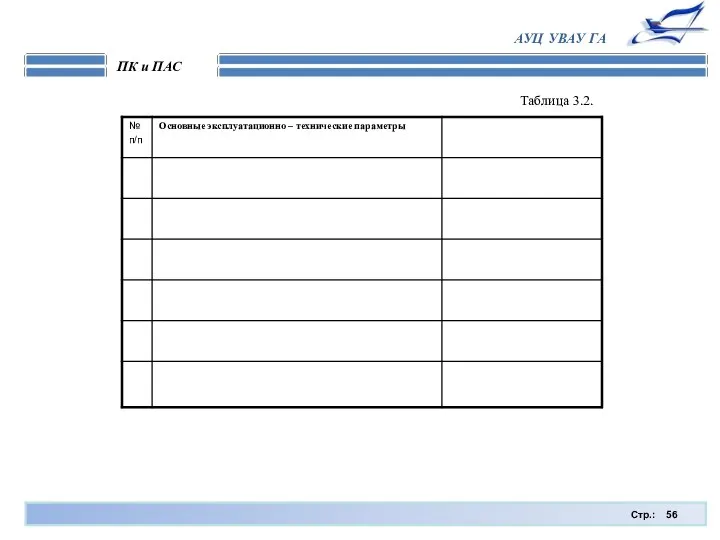 Стр.: ПК и ПАС АУЦ УВАУ ГА Таблица 3.2.