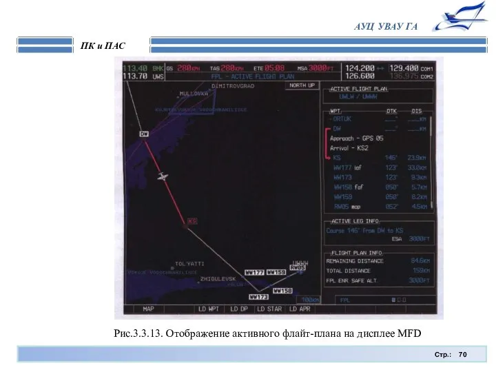 Стр.: ПК и ПАС АУЦ УВАУ ГА Рис.3.3.13. Отображение активного флайт-плана на дисплее MFD