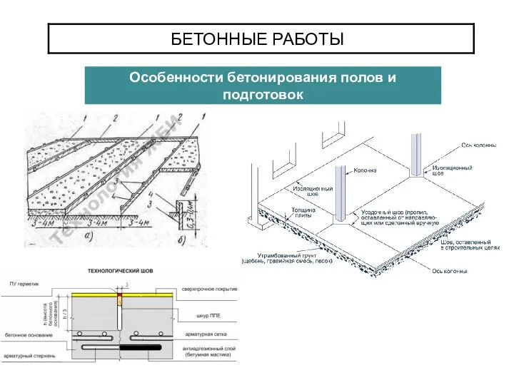 БЕТОННЫЕ РАБОТЫ