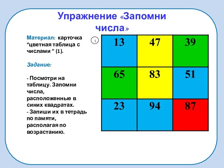 Упражнение «Запомни числа» Материал: карточка “цветная таблица с числами ” (1).