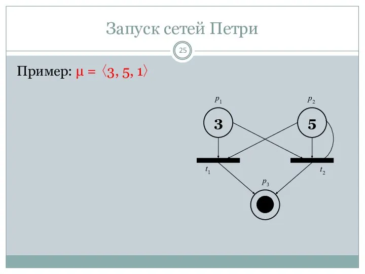 Запуск сетей Петри Пример: μ = 〈3, 5, 1〉