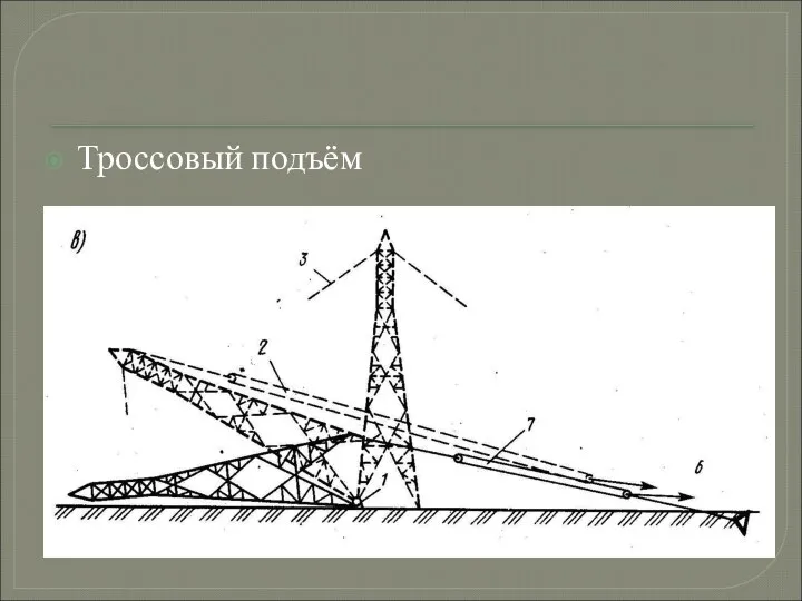 Троссовый подъём