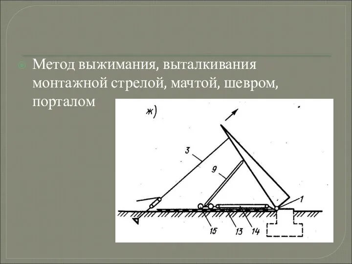 Метод выжимания, выталкивания монтажной стрелой, мачтой, шевром, порталом