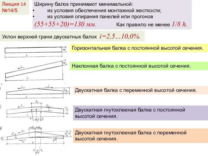 Лекция 14 №14/5 Ширину балок принимают минимальной: из условия обеспечения монтажной