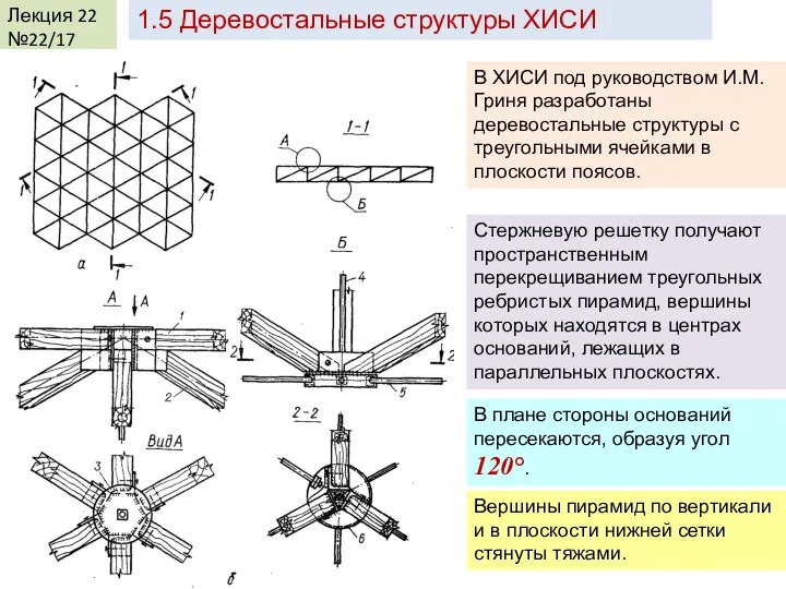 Лекция 22 №22/17 1.5 Деревостальные структуры ХИСИ В ХИСИ под руководством