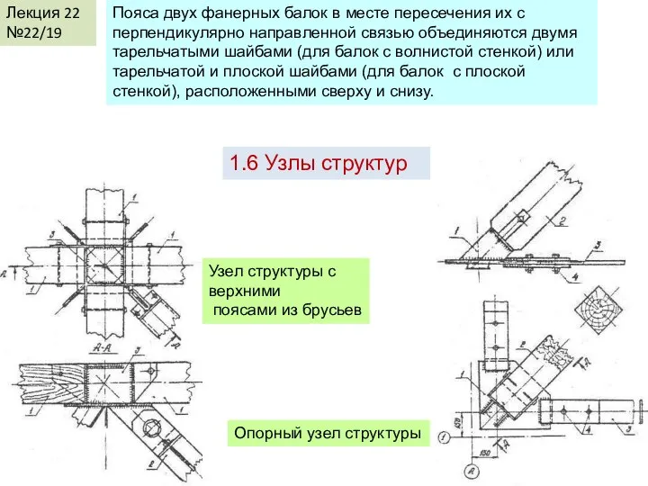 Лекция 22 №22/19 Пояса двух фанерных балок в месте пересечения их