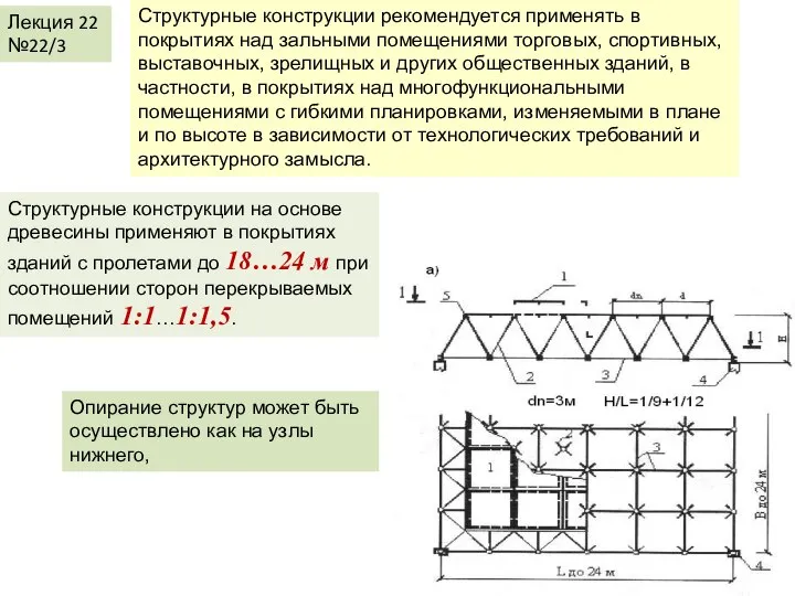 Лекция 22 №22/3 Структурные конструкции рекомендуется применять в покрытиях над зальными