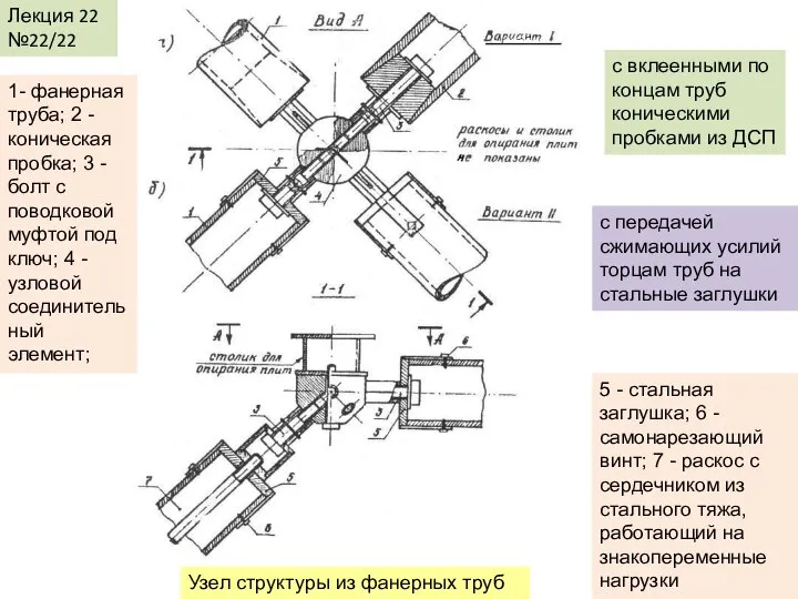 Лекция 22 №22/22 Узел структуры из фанерных труб с вклеенными по