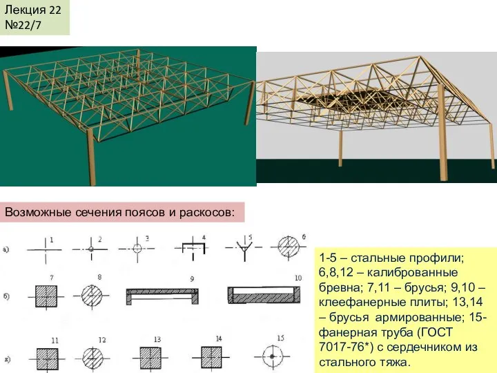 Лекция 22 №22/7 Возможные сечения поясов и раскосов: 1-5 – стальные