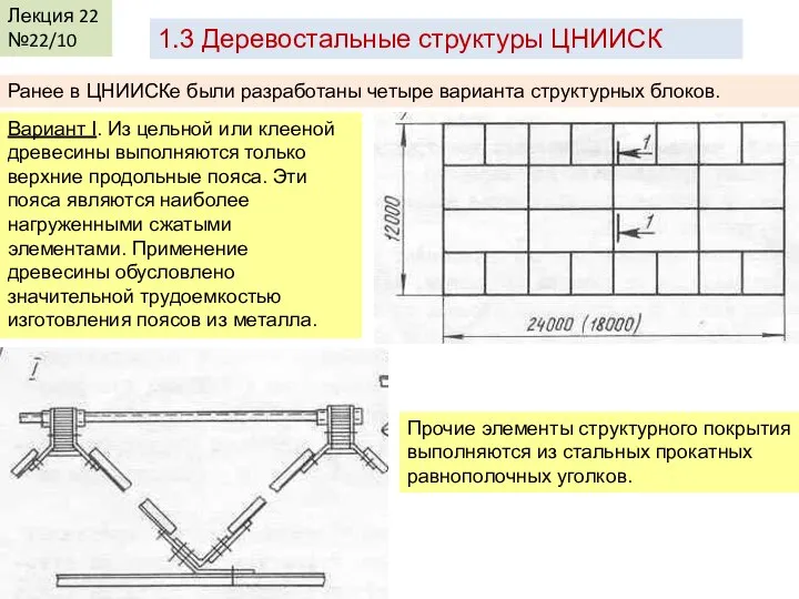 Лекция 22 №22/10 1.3 Деревостальные структуры ЦНИИСК Ранее в ЦНИИСКе были