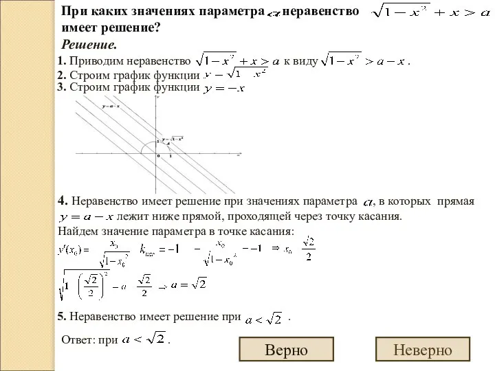 При каких значениях параметра неравенство имеет решение? Решение. 1. Приводим неравенство