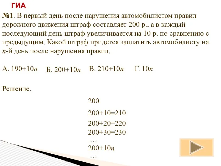 ГИА №1. В первый день после нарушения автомобилистом правил дорожного движения