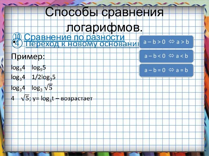 Способы сравнения логарифмов. ⑩ Сравнение по разности