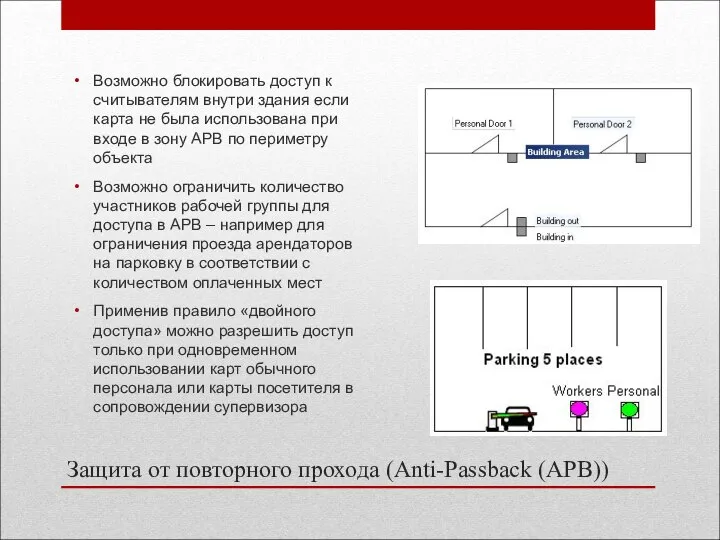 Защита от повторного прохода (Anti-Passback (APB)) Возможно блокировать доступ к считывателям