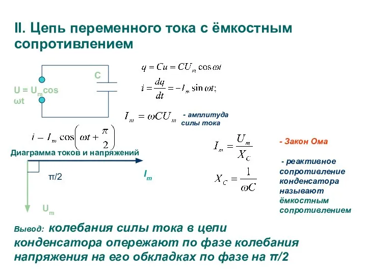 II. Цепь переменного тока с ёмкостным сопротивлением - амплитуда силы тока