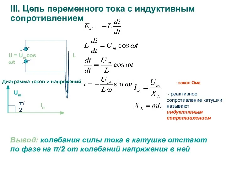 III. Цепь переменного тока с индуктивным сопротивлением U = Umcos ωt