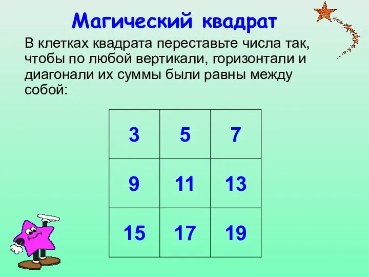 Магический квадрат В клетках квадрата переставьте числа так, чтобы по любой