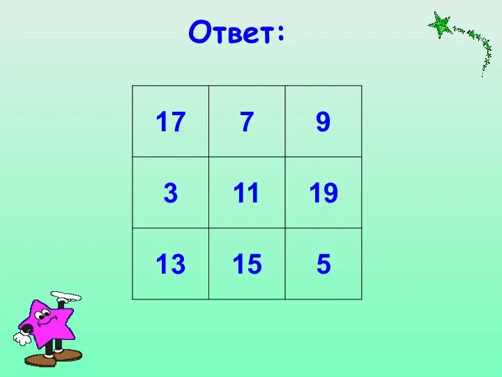 Ответ: