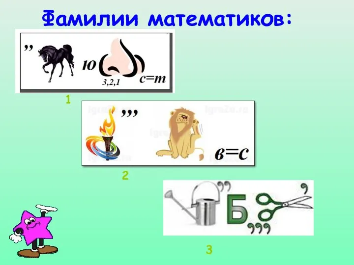 Фамилии математиков: 1 2 3