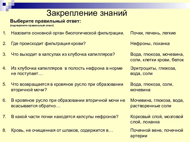 Закрепление знаний Выберите правильный ответ: (подчеркните правильный ответ) Почки, печень, легкие