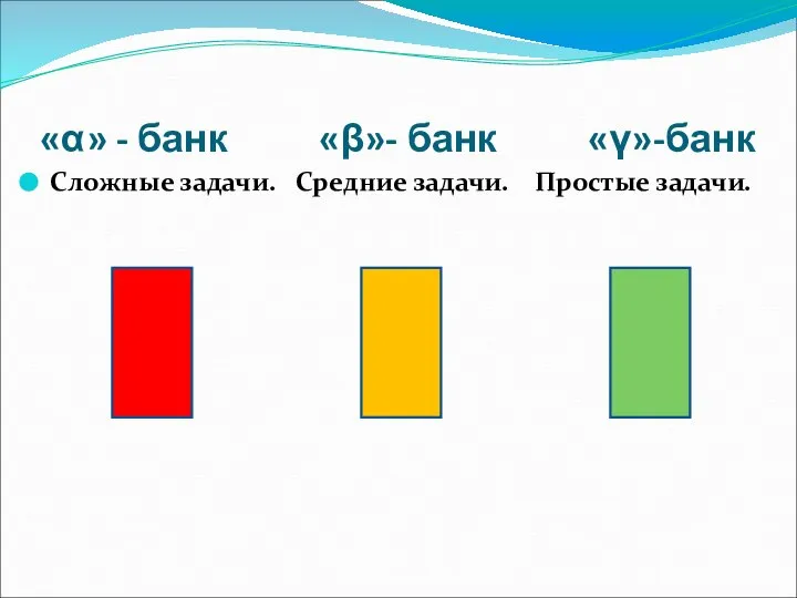 «α» - банк «β»- банк «γ»-банк Сложные задачи. Средние задачи. Простые задачи.