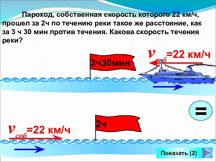 Показать (2) Пароход, собственная скорость которого 22 км/ч, прошел за 2ч