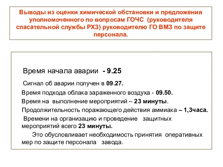 Выводы из оценки химической обстановки и предложения уполномоченного по вопросам ГОЧС