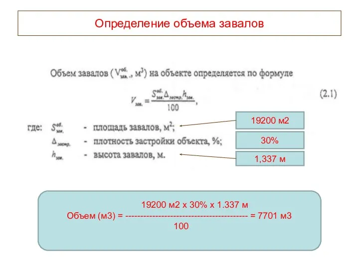 Определение объема завалов 19200 м2 30% 1,337 м 19200 м2 х