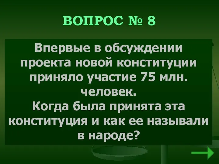 ВОПРОС № 8 Впервые в обсуждении проекта новой конституции приняло участие