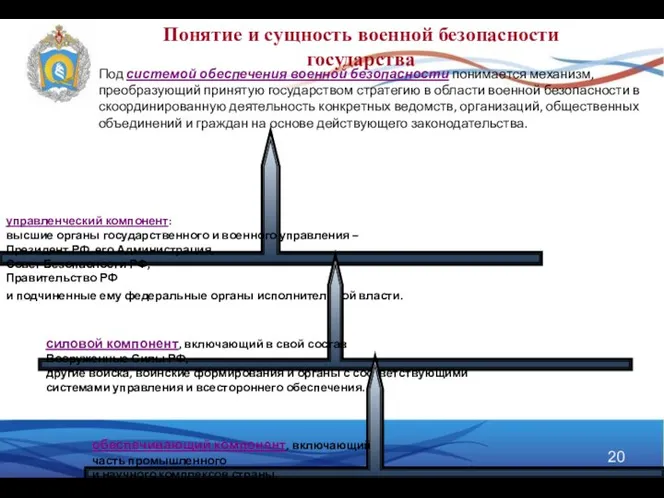 Под системой обеспечения военной безопасности понимается механизм, преобразующий принятую государством стратегию