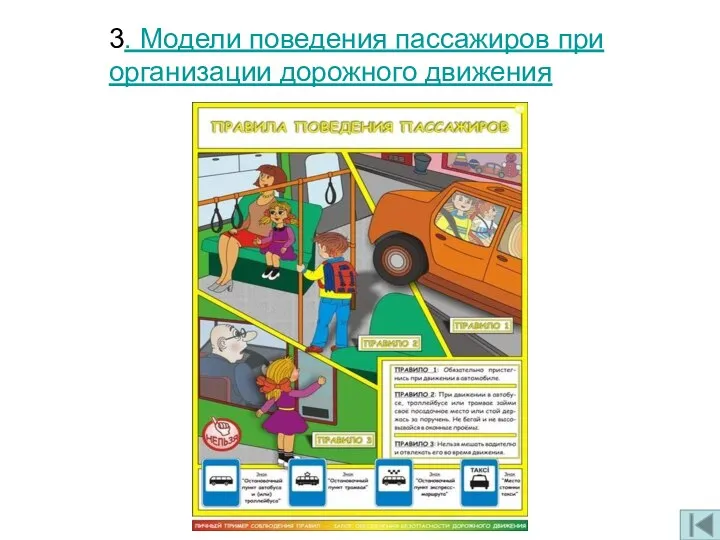 3. Модели поведения пассажиров при организации дорожного движения