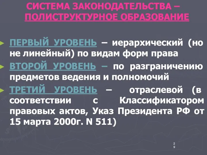 СИСТЕМА ЗАКОНОДАТЕЛЬСТВА – ПОЛИСТРУКТУРНОЕ ОБРАЗОВАНИЕ ПЕРВЫЙ УРОВЕНЬ – иерархический (но не