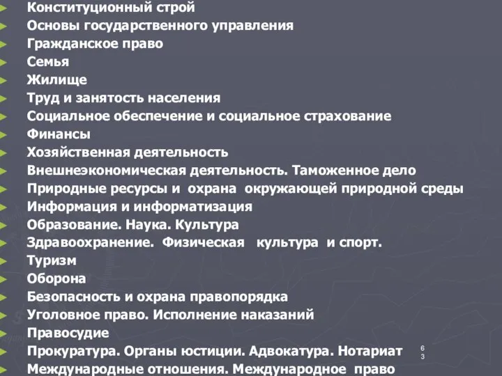 Конституционный строй Основы государственного управления Гражданское право Семья Жилище Труд и