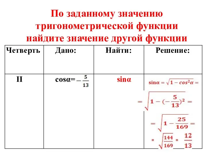 По заданному значению тригонометрической функции найдите значение другой функции = =