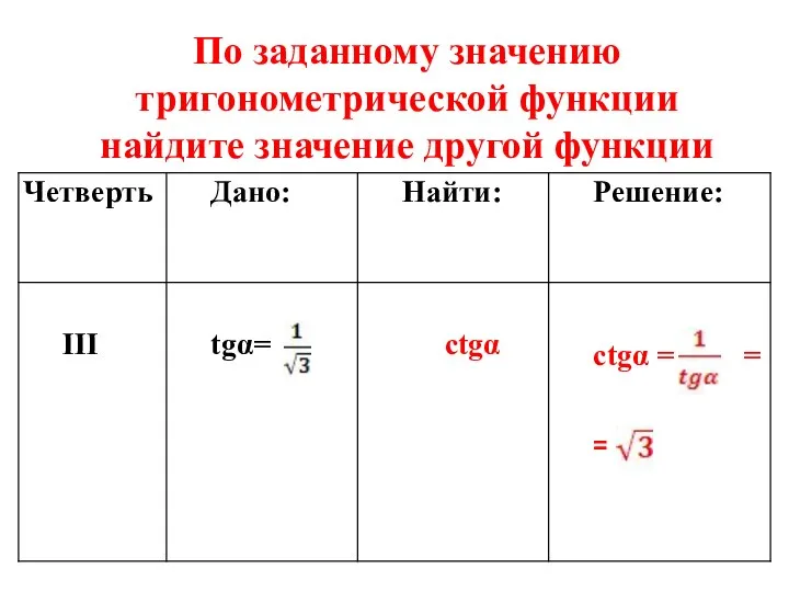 По заданному значению тригонометрической функции найдите значение другой функции