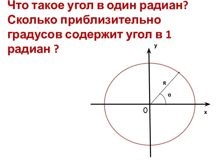 Что такое угол в один радиан? Сколько приблизительно градусов содержит угол