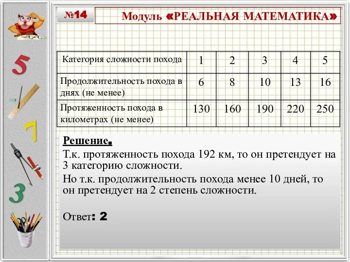 Модуль «РЕАЛЬНАЯ МАТЕМАТИКА» №14 Какую отметку получит девочка, прыгнувшая с места